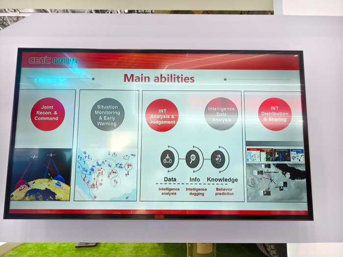 4、聯(lián)合情報(bào)系統(tǒng)